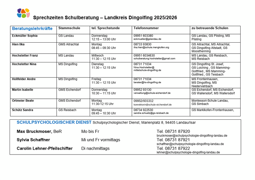 Sprechzeiten Schulberatung – Landkreis Dingolfing 2025/2026